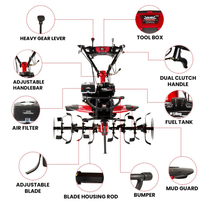 Balwaan BP-700 Power Weeder